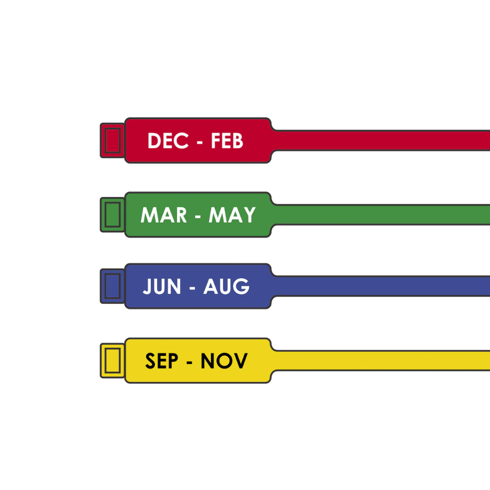 Quarterly Inspection Lifting &amp; Rigging Tags